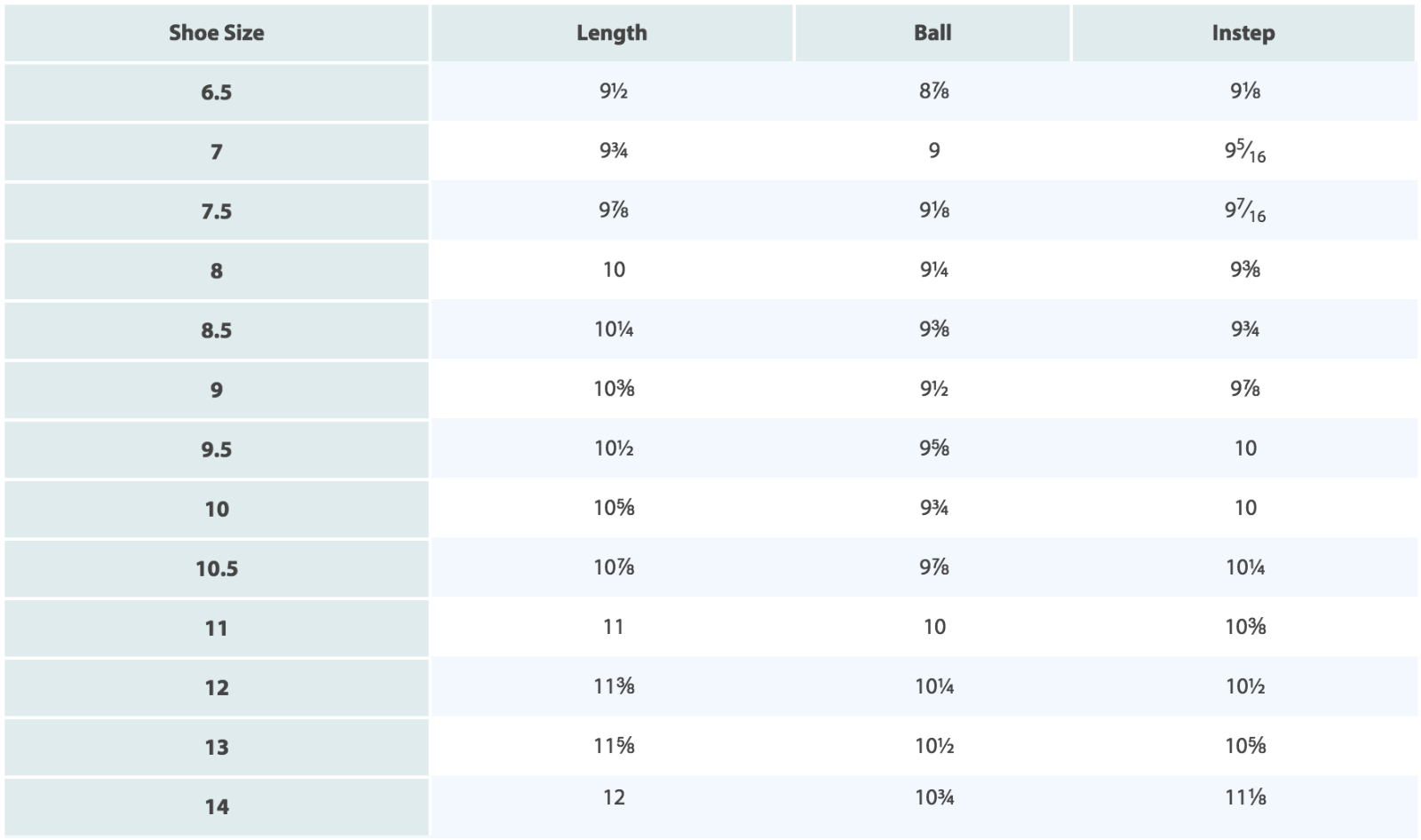 goodyear men's teton outdoor hiker work boot